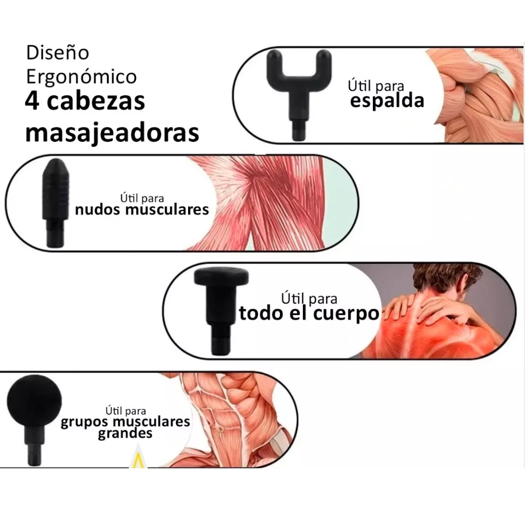 Mini Masajeador de Pistola Recargable con 4 Cabezales